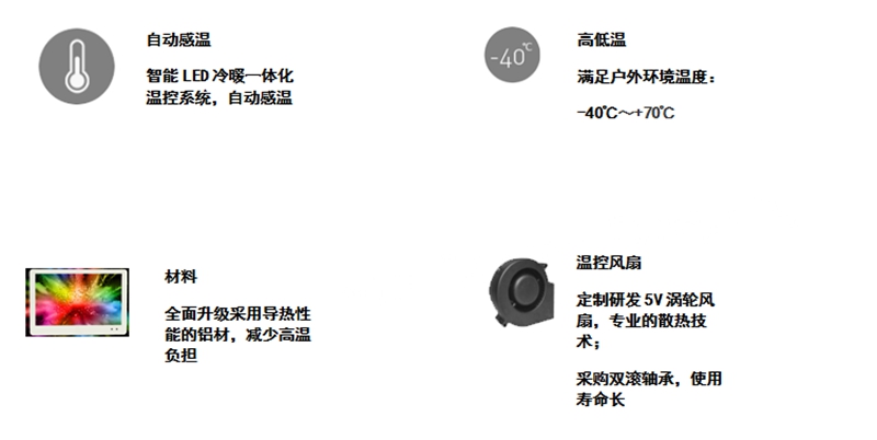 led燈桿屏|智慧燈桿屏|立柱廣告機|led廣告機|落地廣告機|智慧路燈|智慧燈桿屏|燈桿廣告機|智能廣告機|燈桿屏|智慧燈桿顯示屏 led燈桿屏|智慧燈桿屏|立柱廣告機|led廣告機|落地廣告機|智慧路燈|智慧燈桿屏|燈桿廣告機|智能廣告機|燈桿屏|智慧燈桿顯示屏